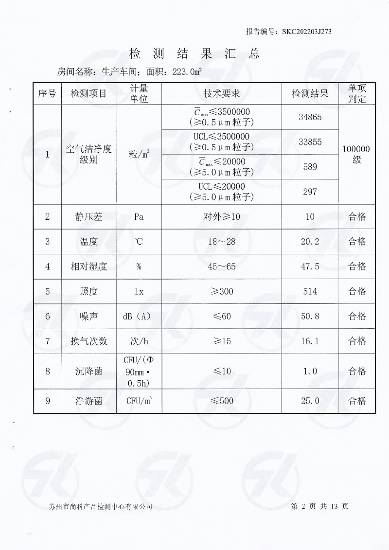 新潔凈車(chē)間檢測(cè)報(bào)告-3.jpg