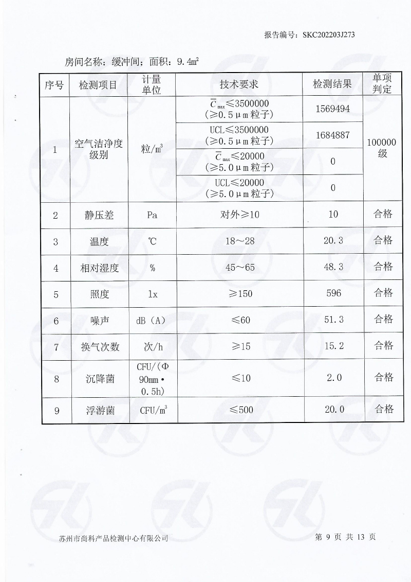 新潔凈車(chē)間檢測(cè)報(bào)告-10.jpg